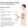 DIALISIS PERITONEAL MANUAL