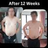 Confident & Strong Project