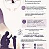 Firma Legal Especializada En Materia Familiar Abogada Mariana Franco
