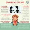 Divorcios!