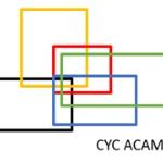 Construcciones Y Creaciones Acam Construcciones Y Creaciones Acam